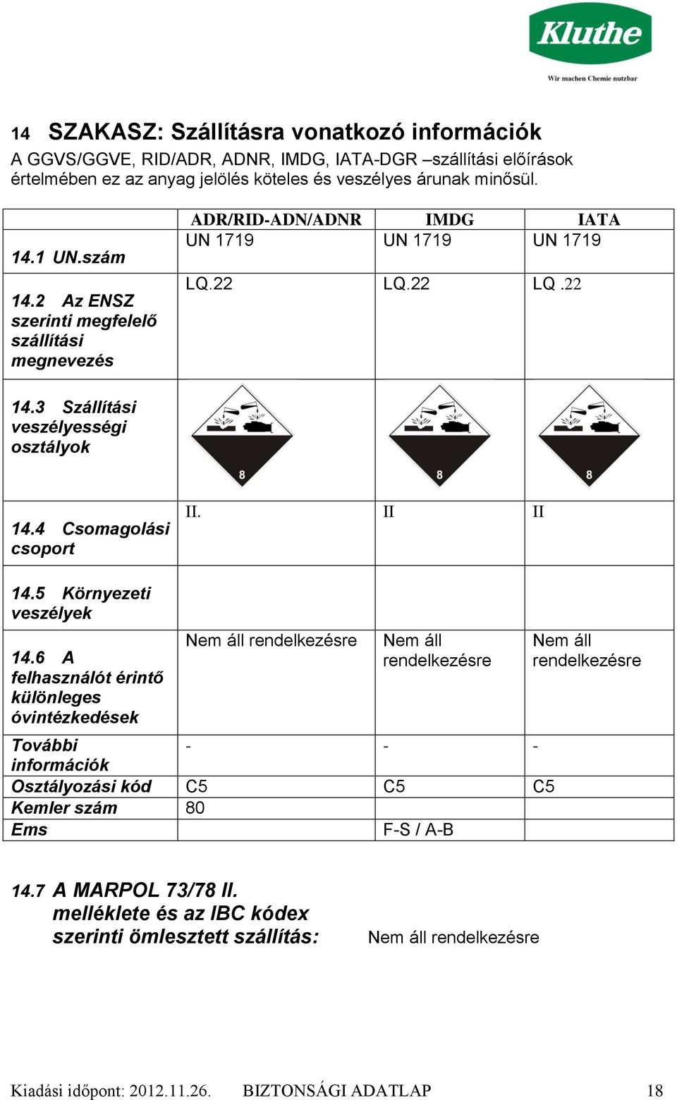 4 Csomagolási csoport II. II II 14.5 Környezeti veszélyek 14.