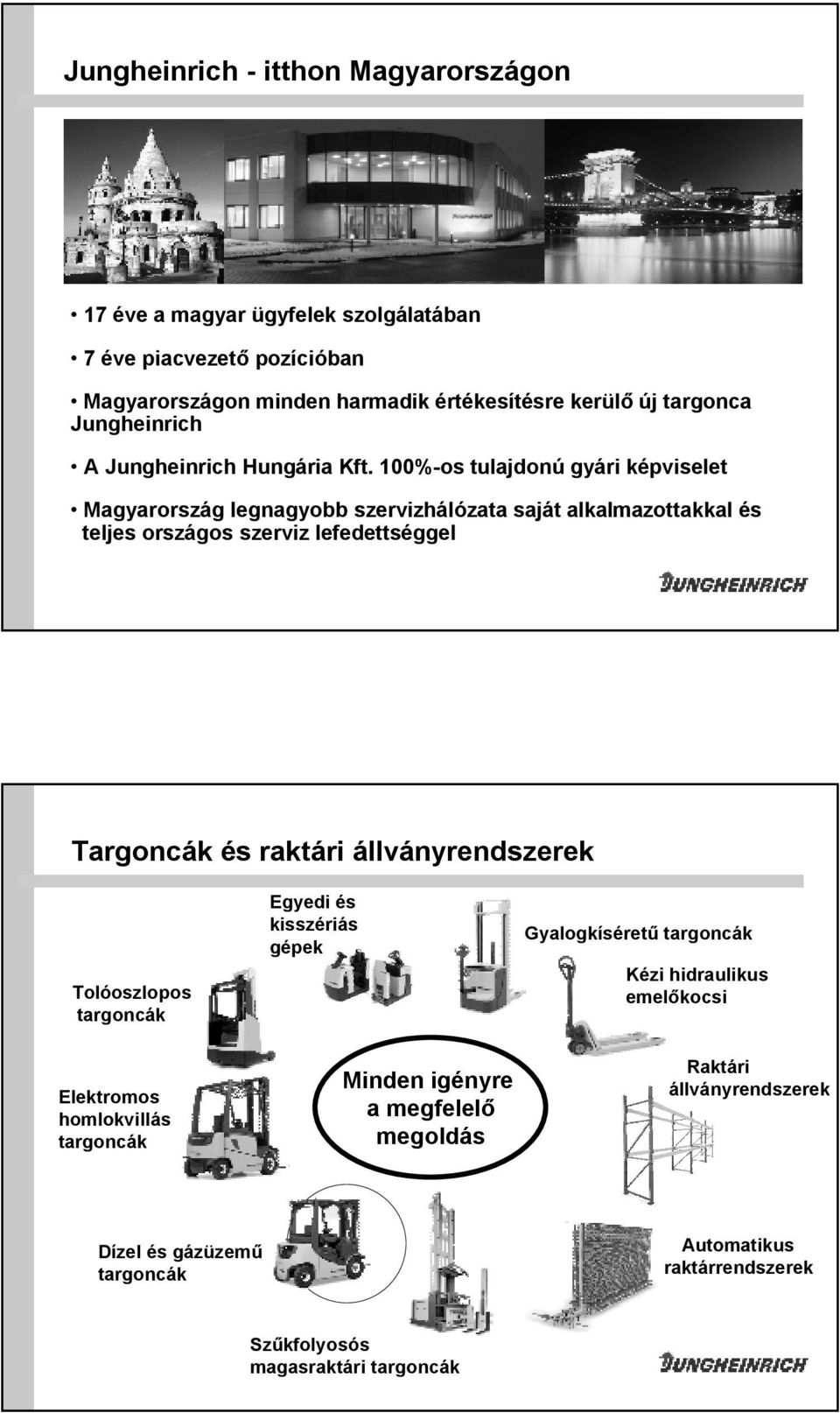 100%-os tulajdonú gyári képviselet Magyarország legnagyobb szervizhálózata saját alkalmazottakkal és teljes országos szerviz lefedettséggel Targoncák és raktári