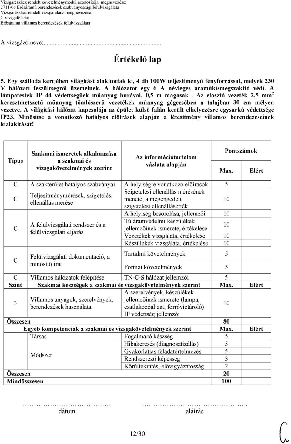 Az elosztó vezeték 2, mm 2 keresztmetszetű műanyag tömlőszerű vezetékek műanyag gégecsőben a talajban 0 cm mélyen vezetve.