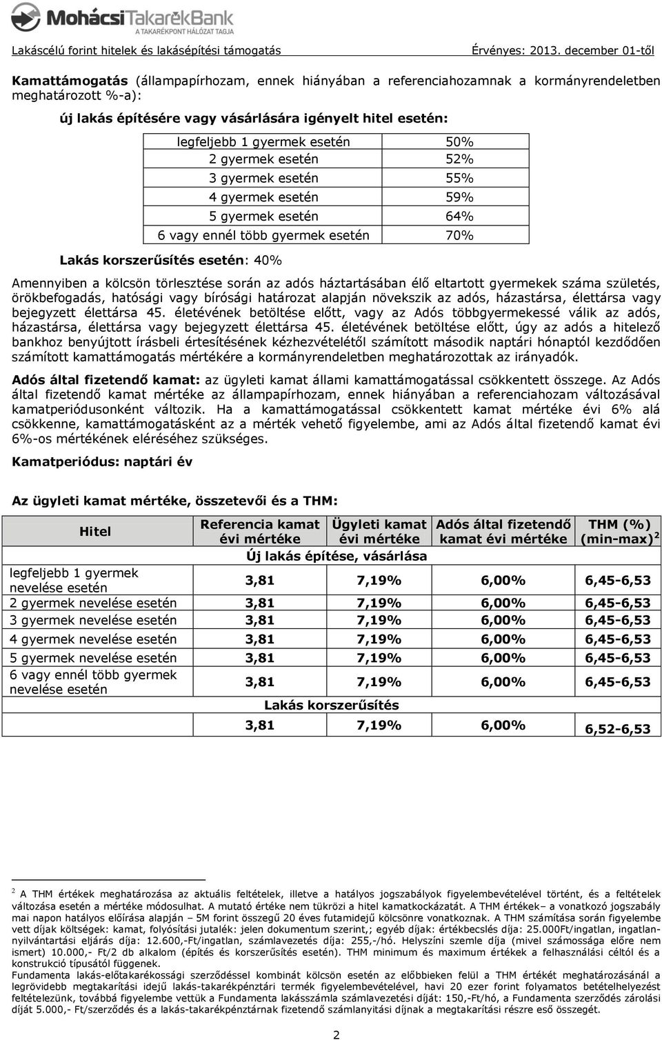 adós háztartásában élő eltartott gyermekek száma születés, örökbefogadás, hatósági vagy bírósági határozat alapján növekszik az adós, házastársa, élettársa vagy bejegyzett élettársa 45.