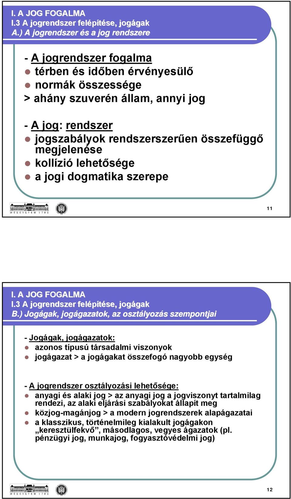 megjelenése kollízió lehetősége a jogi dogmatika szerepe 11 I. A JOG FOGALMA I.3 A jogrendszer felépítése, jogágak gak B.