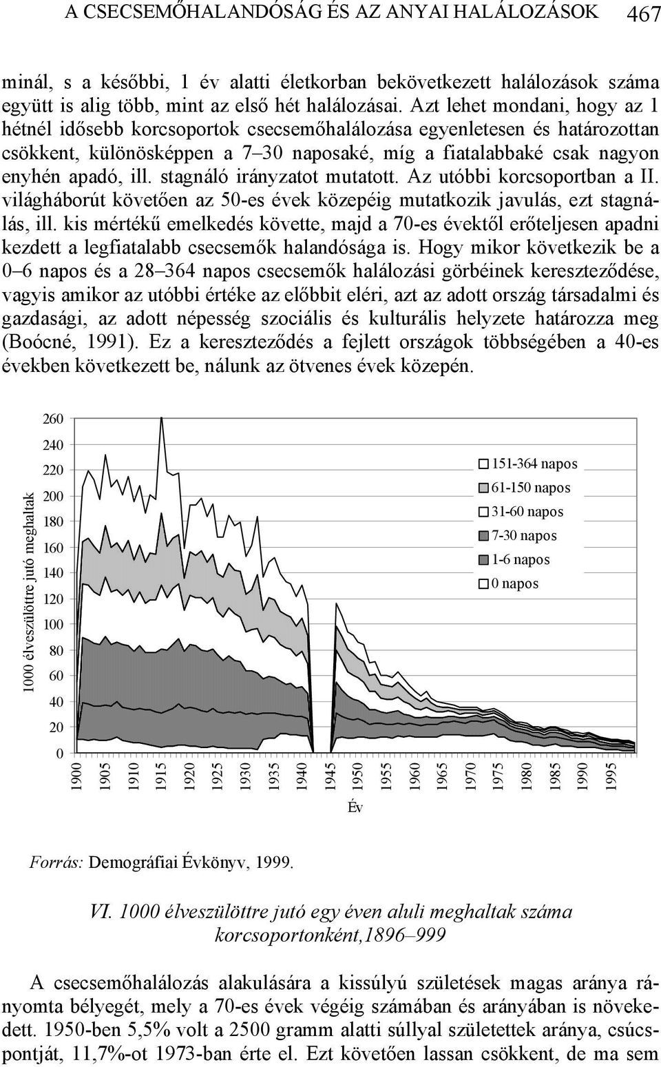 stagnáló irányzatot mutatott. Az utóbbi korcsoportban a II. világháborút követően az 50-es évek közepéig mutatkozik javulás, ezt stagnálás, ill.