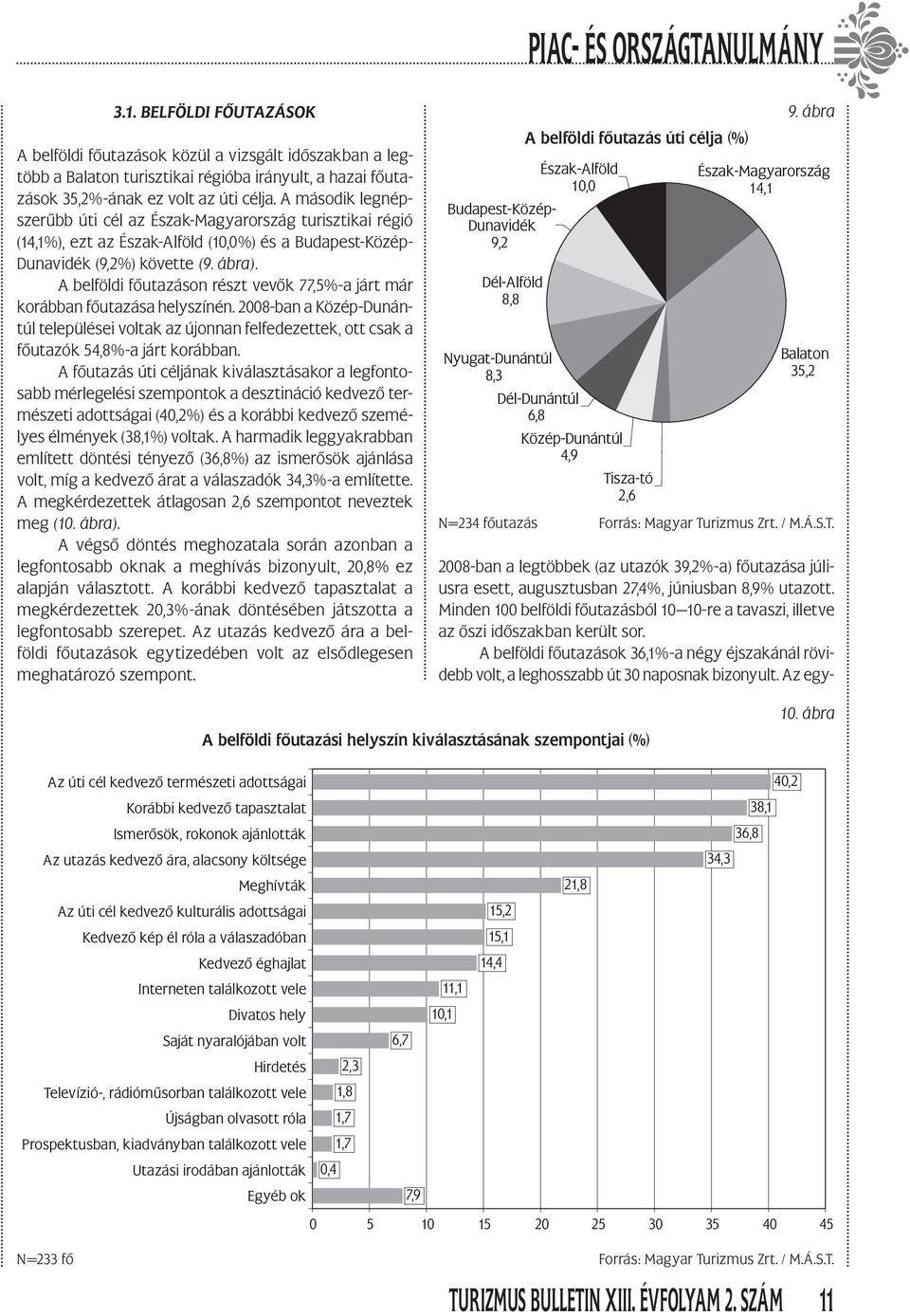 A belföldi főutazáson részt vevők 77,5%-a járt már korábban főutazása helyszínén. 2008-ban a Közép-Dunántúl települései voltak az újonnan felfedezettek, ott csak a főutazók 54,8%-a járt korábban.