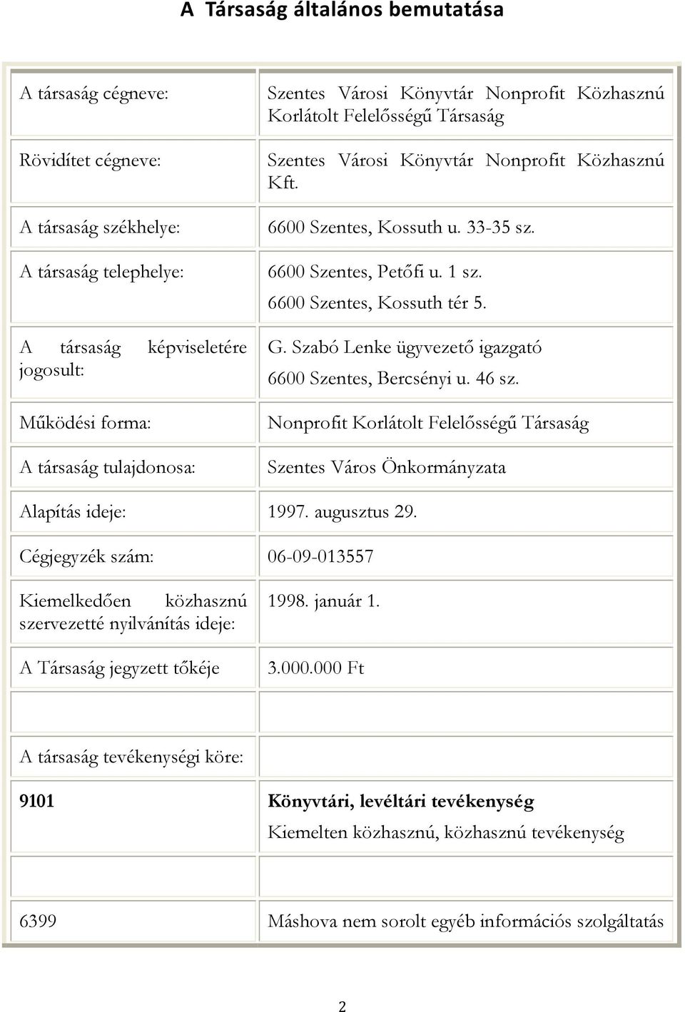 6600 Szentes, Kossuth tér 5. G. Szabó Lenke ügyvezető igazgató 6600 Szentes, Bercsényi u. 46 sz. Nonprofit Korlátolt Felelősségű Társaság Szentes Város Önkormányzata Alapítás ideje: 1997.