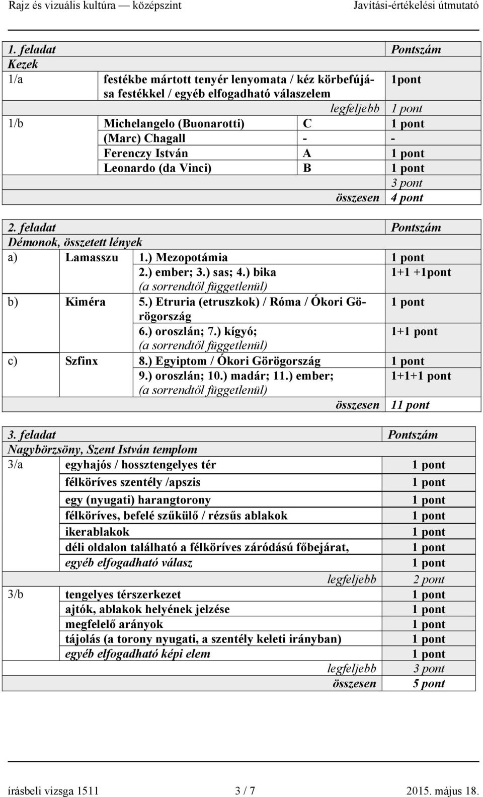 ) bika 1+1 +1pont (a sorrendtől függetlenül) b) Kiméra 5.) Etruria (etruszkok) / Róma / Ókori Görögország 6.) oroszlán; 7.) kígyó; 1+ (a sorrendtől függetlenül) c) Szfinx 8.