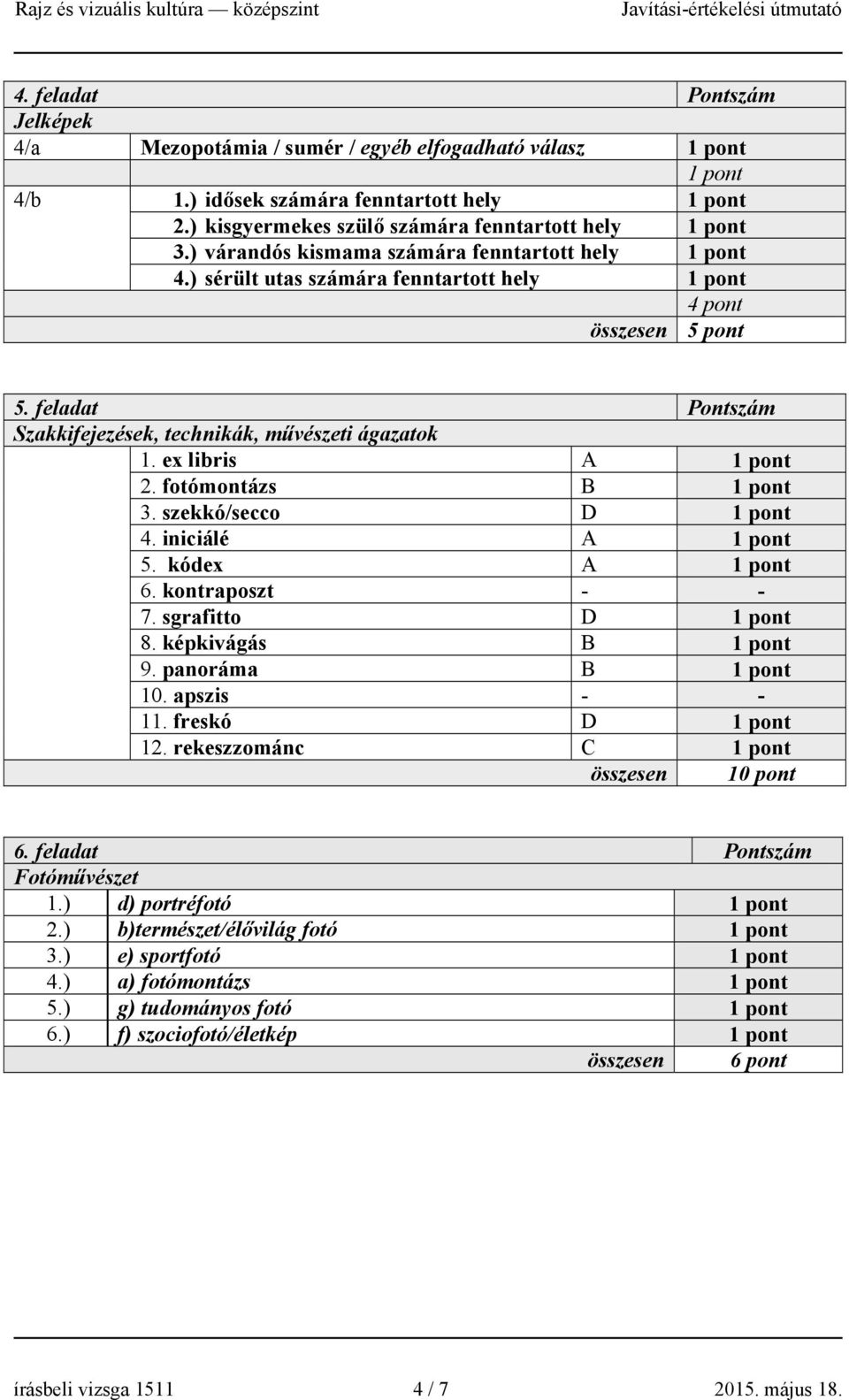 fotómontázs B 3. szekkó/secco D 4. iniciálé A 5. kódex A 6. kontraposzt - - 7. sgrafitto D 8. képkivágás B 9. panoráma B 10. apszis - - 11. freskó D 12. rekeszzománc C összesen 10 pont 6.