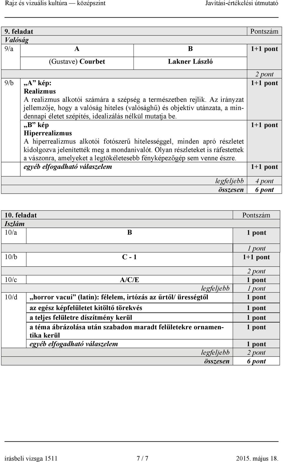 B kép Hiperrealizmus A hiperrealizmus alkotói fotószerű hitelességgel, minden apró részletet kidolgozva jelenítették meg a mondanivalót.