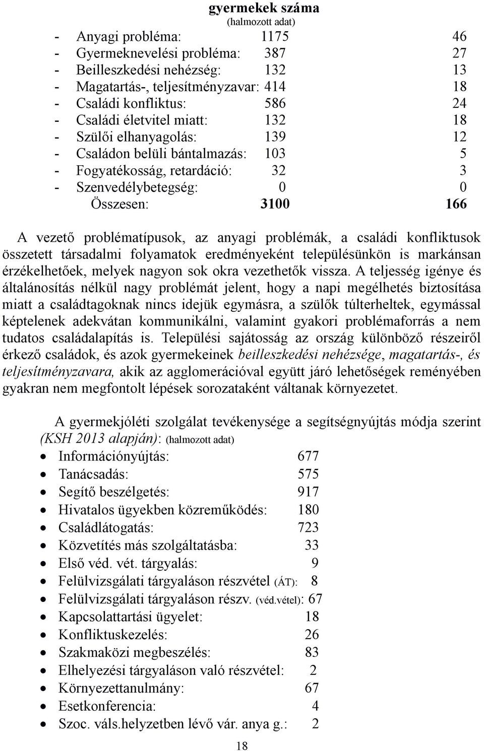 problématípusok, az anyagi problémák, a családi konfliktusok összetett társadalmi folyamatok eredményeként településünkön is markánsan érzékelhetőek, melyek nagyon sok okra vezethetők vissza.