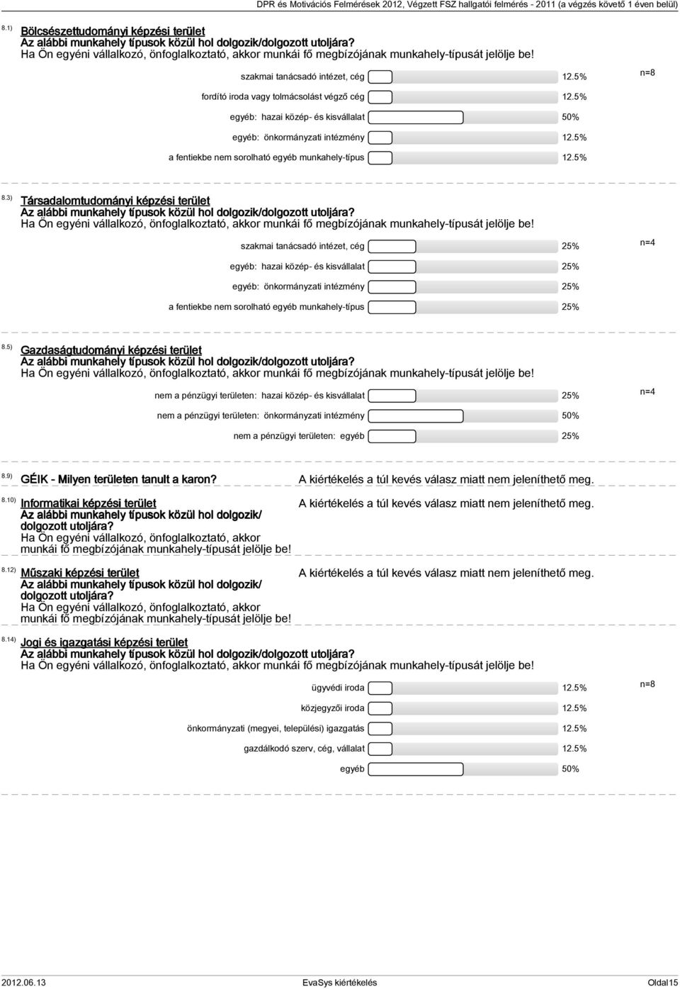 % egyéb: hazai közép- és kisvállalat 0% egyéb: önkormányzati intézmény.% a fentiekbe nem sorolható egyéb munkahely-típus.% n=8 8.