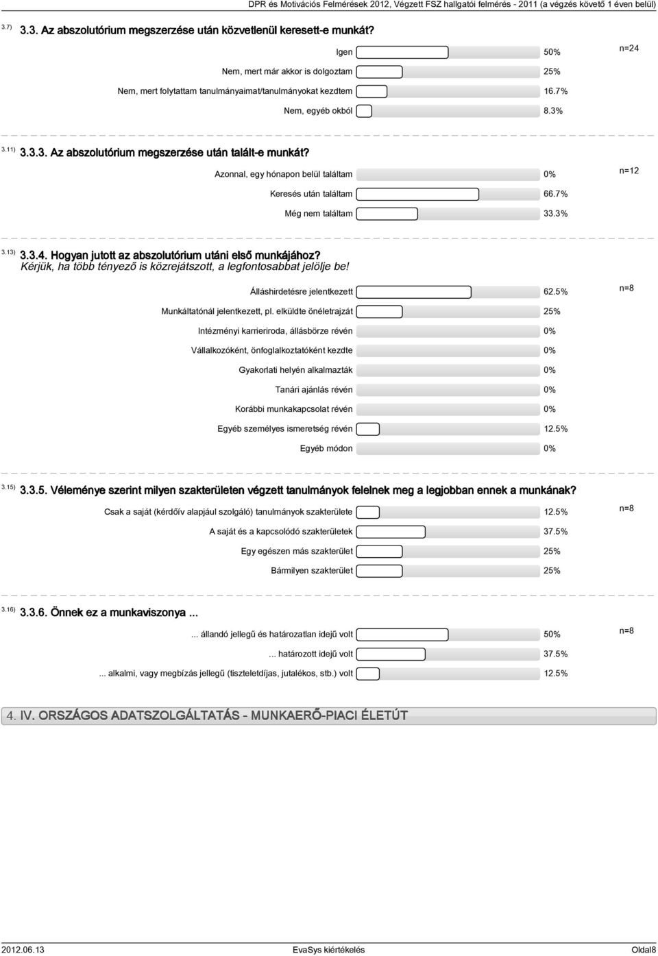 Kérjük, ha több tényező is közrejátszott, a legfontosabbat jelölje be! Álláshirdetésre jelentkezett 6.% n=8 Munkáltatónál jelentkezett, pl.