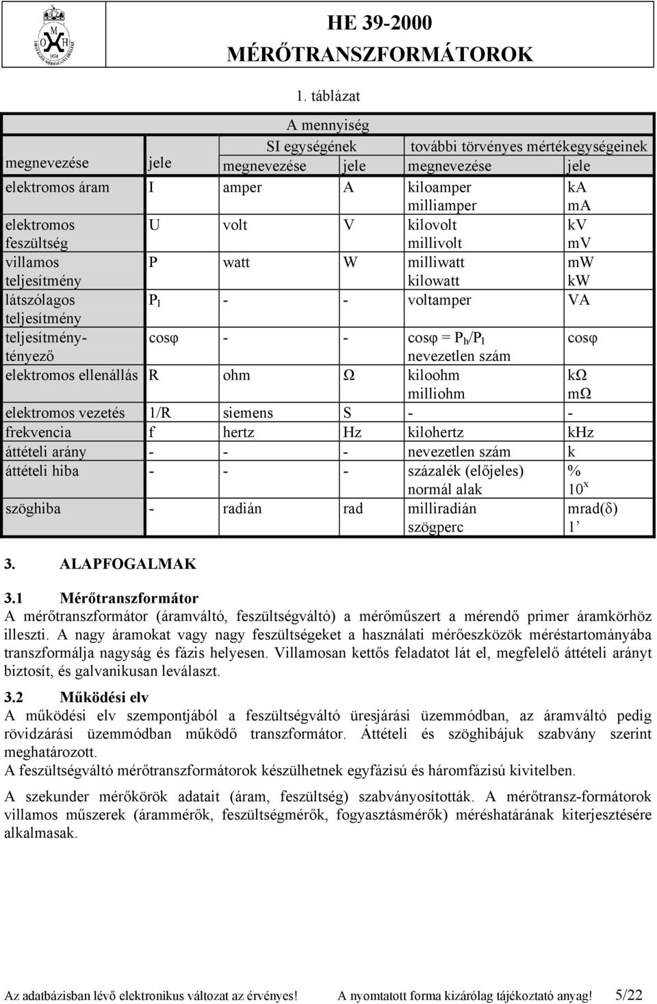 szám elektromos ellenállás R ohm Ω kiloohm milliohm kω mω elektromos vezetés 1/R siemens S - - frekvencia f hertz Hz kilohertz khz áttételi arány - - - nevezetlen szám k áttételi hiba - - - százalék