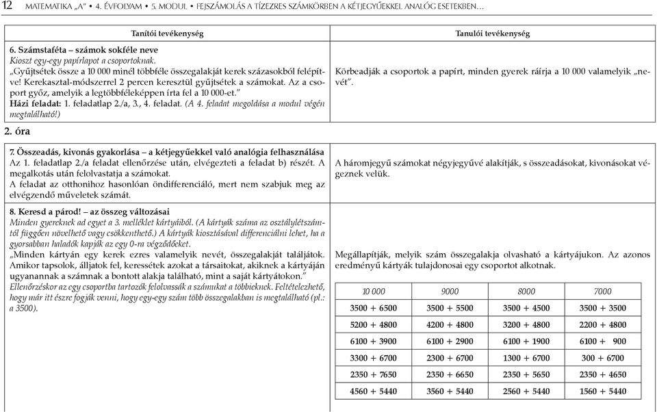 Az a csoport győz, amelyik a legtöbbféleképpen írta fel a 10 000-et. Házi feladat: 1. feladatlap 2./a, 3., 4. feladat. (A 4. feladat megoldása a modul végén megtalálható!) 2. óra 7.