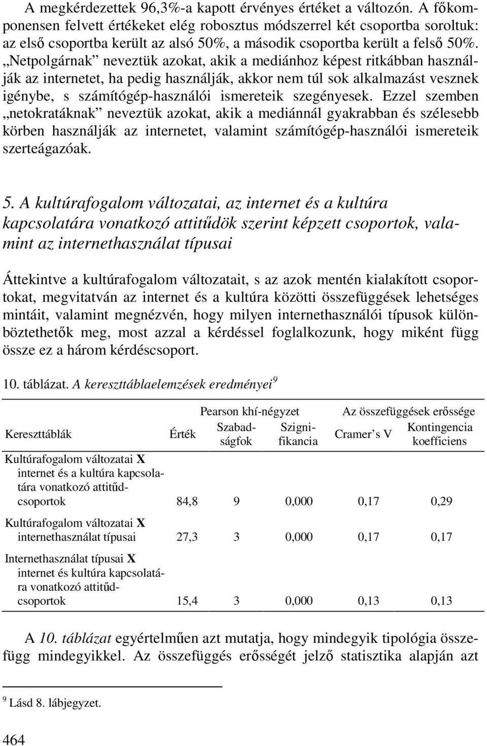Netpolgárnak neveztük azokat, akik a mediánhoz képest ritkábban használják az internetet, ha pedig használják, akkor nem túl sok alkalmazást vesznek igénybe, s számítógép-használói ismereteik