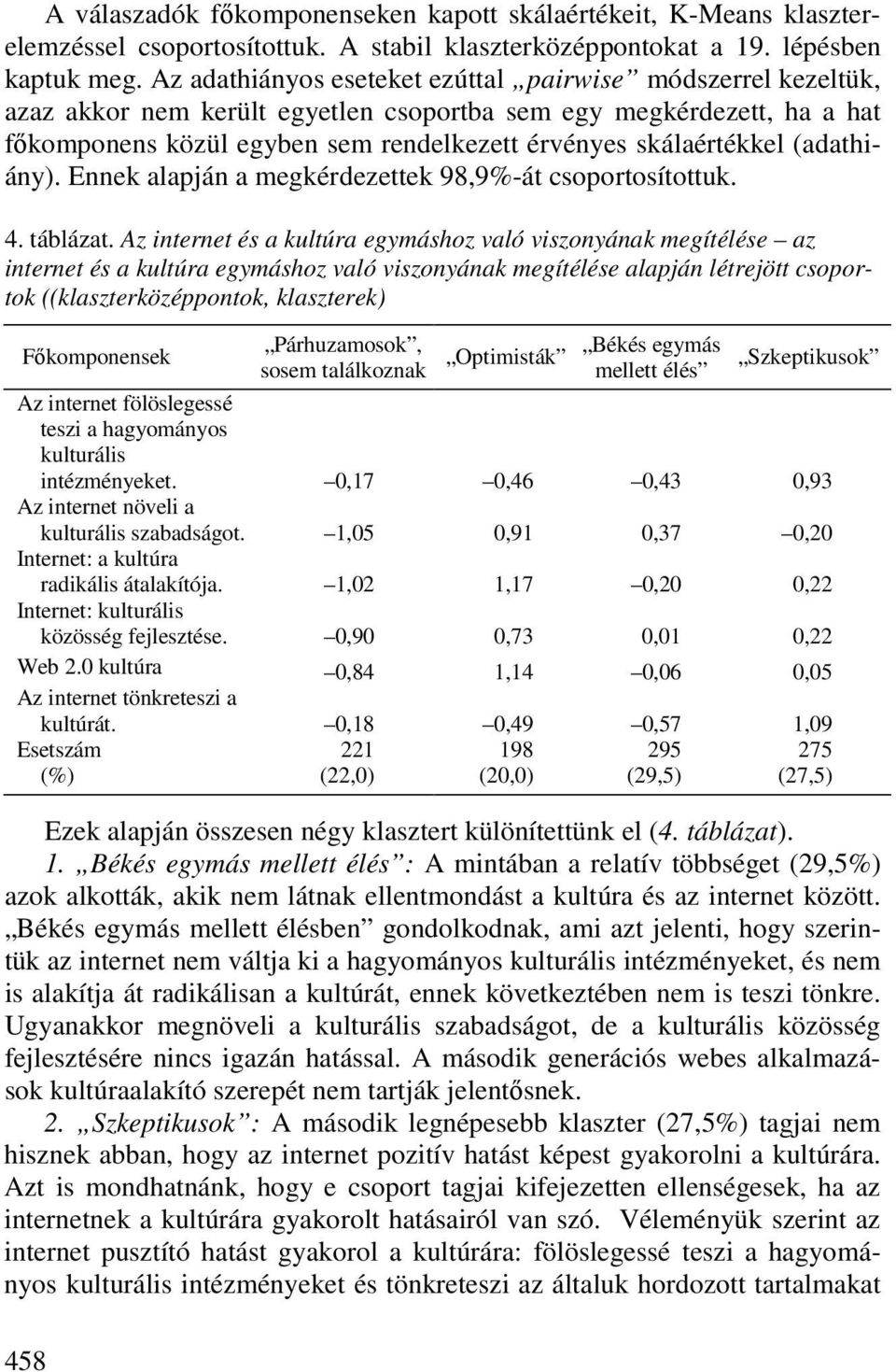(adathiány). Ennek alapján a megkérdezettek 98,9%-át csoportosítottuk. 4. táblázat.