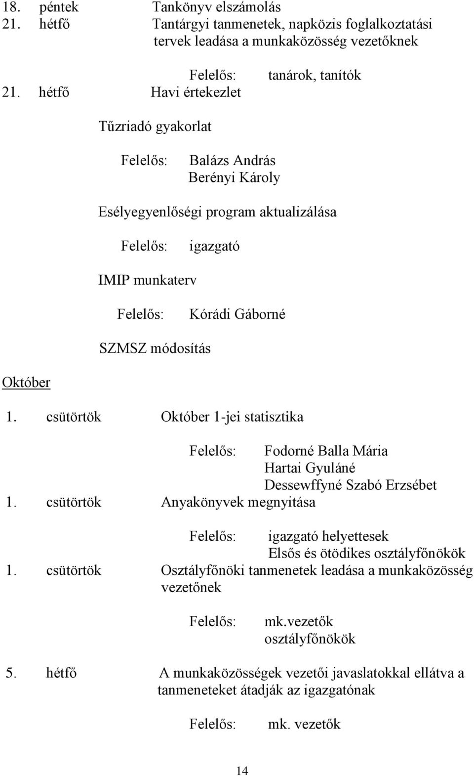 Október 1. csütörtök Október 1-jei statisztika Fodorné Balla Mária Hartai Gyuláné Dessewffyné Szabó Erzsébet 1.