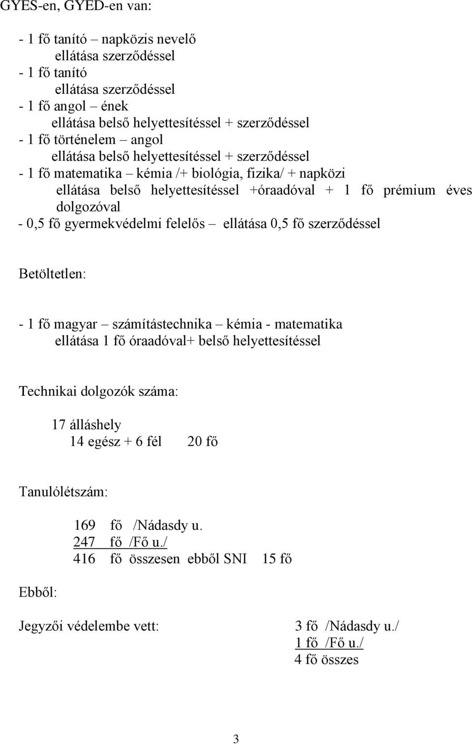 dolgozóval - 0,5 fő gyermekvédelmi felelős ellátása 0,5 fő szerződéssel Betöltetlen: - 1 fő magyar számítástechnika kémia - matematika ellátása 1 fő óraadóval+ belső helyettesítéssel