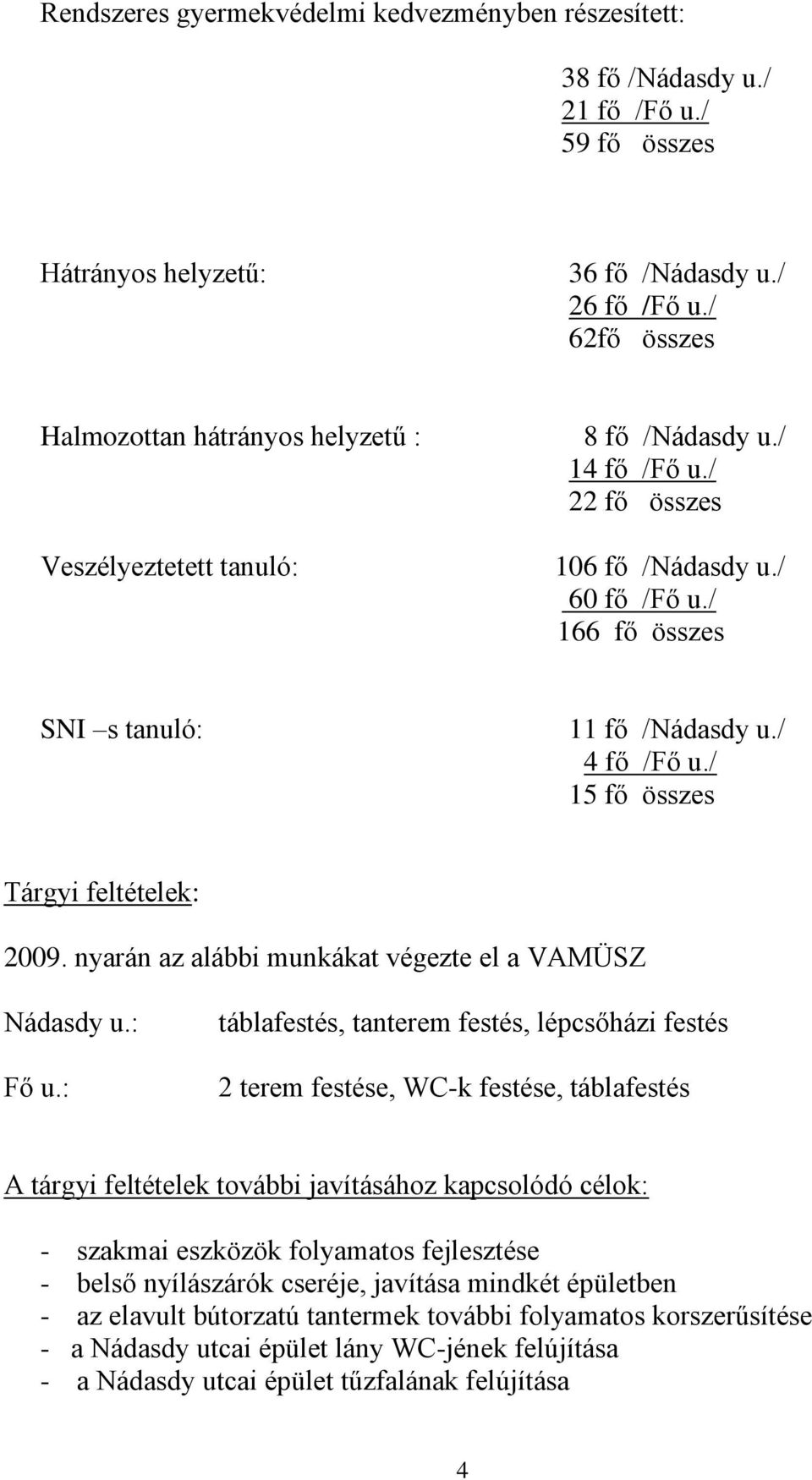 / 4 fő /Fő u./ 15 fő összes Tárgyi feltételek: 2009. nyarán az alábbi munkákat végezte el a VAMÜSZ Nádasdy u.: Fő u.