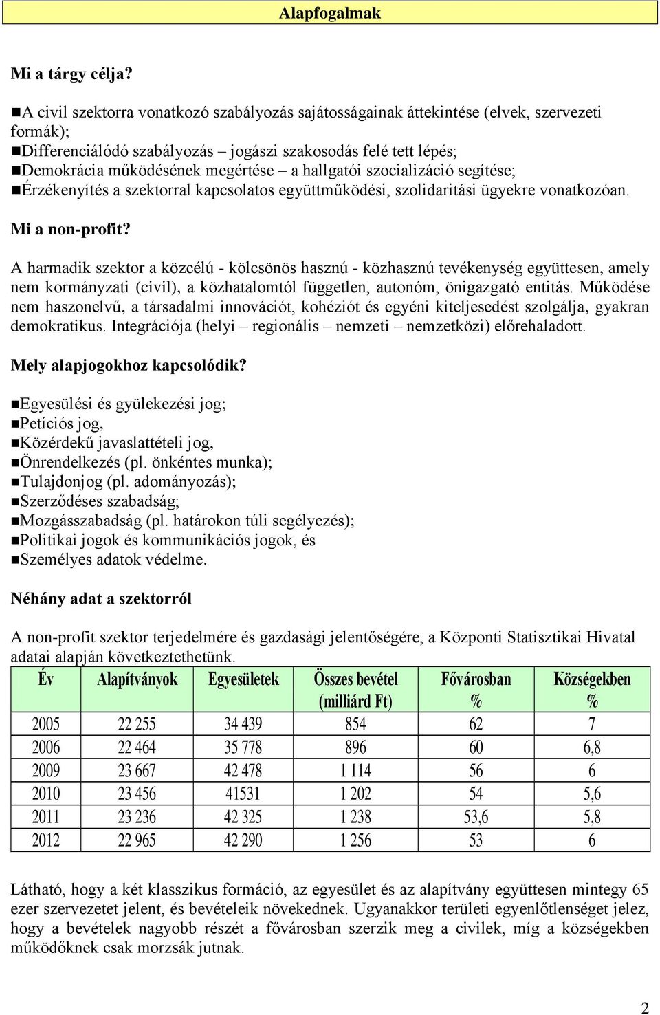 hallgatói szocializáció segítése; Érzékenyítés a szektorral kapcsolatos együttműködési, szolidaritási ügyekre vonatkozóan. Mi a non-profit?