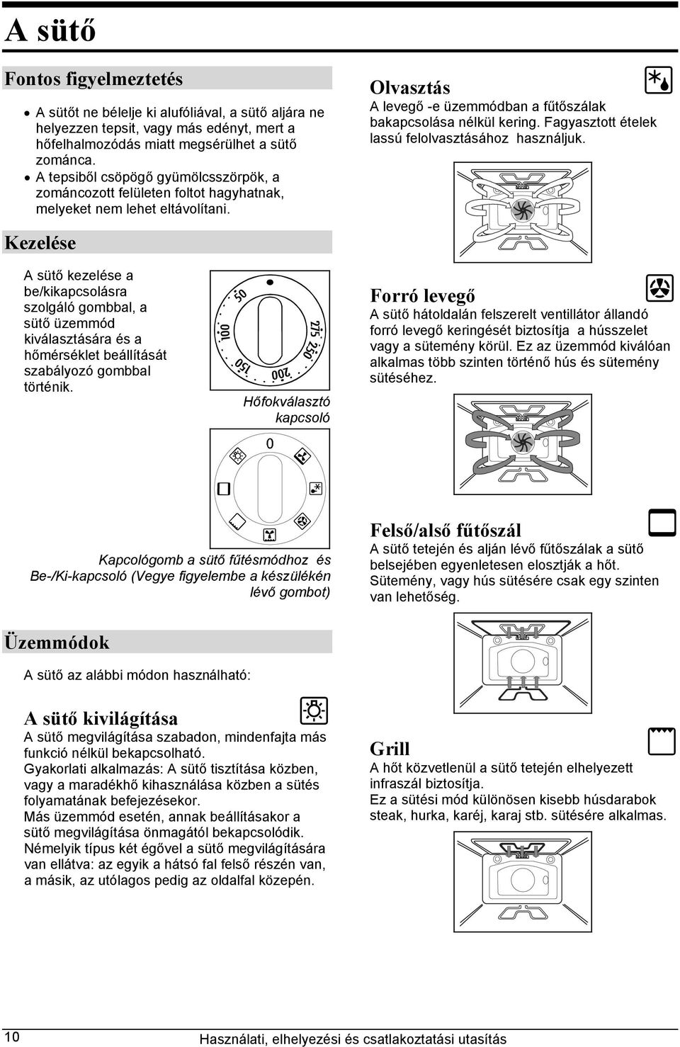 Szabadon álló kombinált tűzhely - PDF Ingyenes letöltés