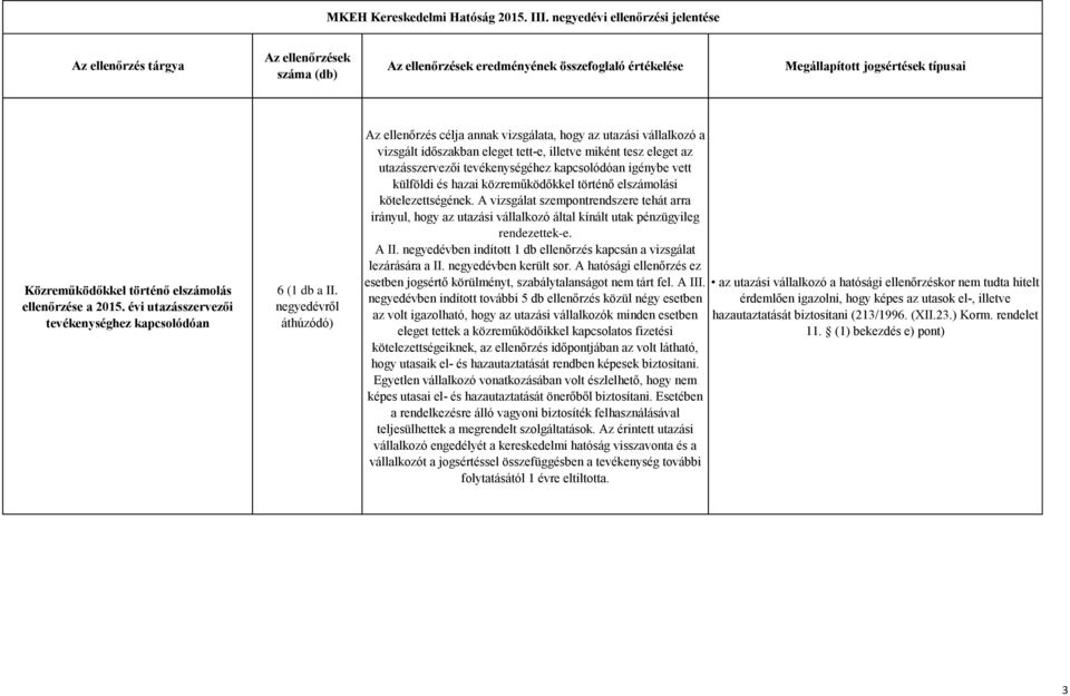 igénybe vett külföldi és hazai közreműködőkkel történő elszámolási kötelezettségének.