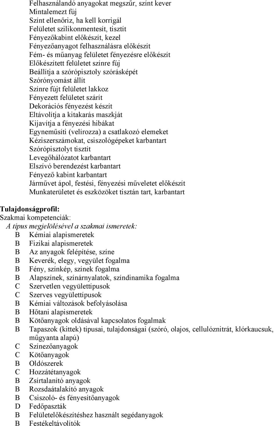 szárít Dekorációs fényezést készít Eltávolítja a kitakarás maszkját Kijavítja a fényezési hibákat Egyneműsíti (velírozza) a csatlakozó elemeket Kéziszerszámokat, csiszológépeket karbantart