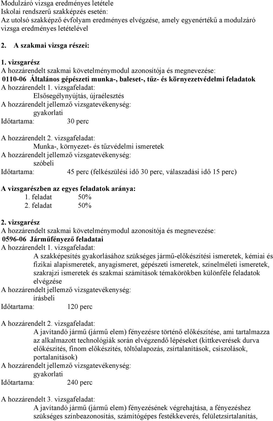 vizsgarész A hozzárendelt szakmai követelménymodul azonosítója és megnevezése: 0110-06 Általános gépészeti munka-, baleset-, tűz- és környezetvédelmi feladatok A hozzárendelt 1.