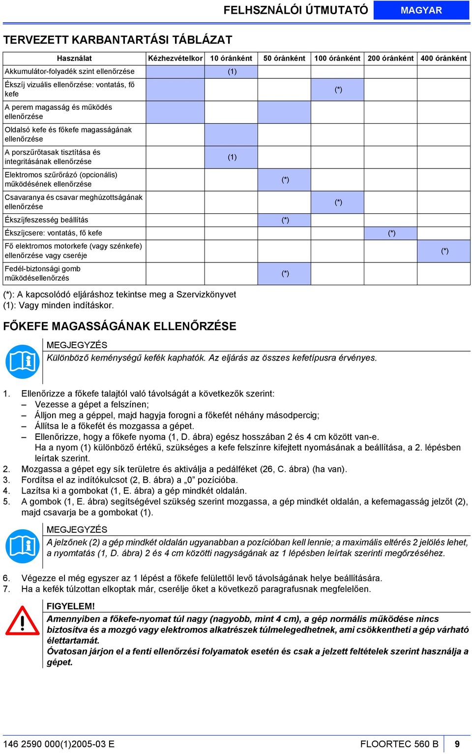 szűrőrázó (opcionális) működésének ellenőrzése Csavaranya és csavar meghúzottságának ellenőrzése Ékszíjfeszesség beállítás (*) Ékszíjcsere: vontatás, fő kefe (*) Fő elektromos motorkefe (vagy