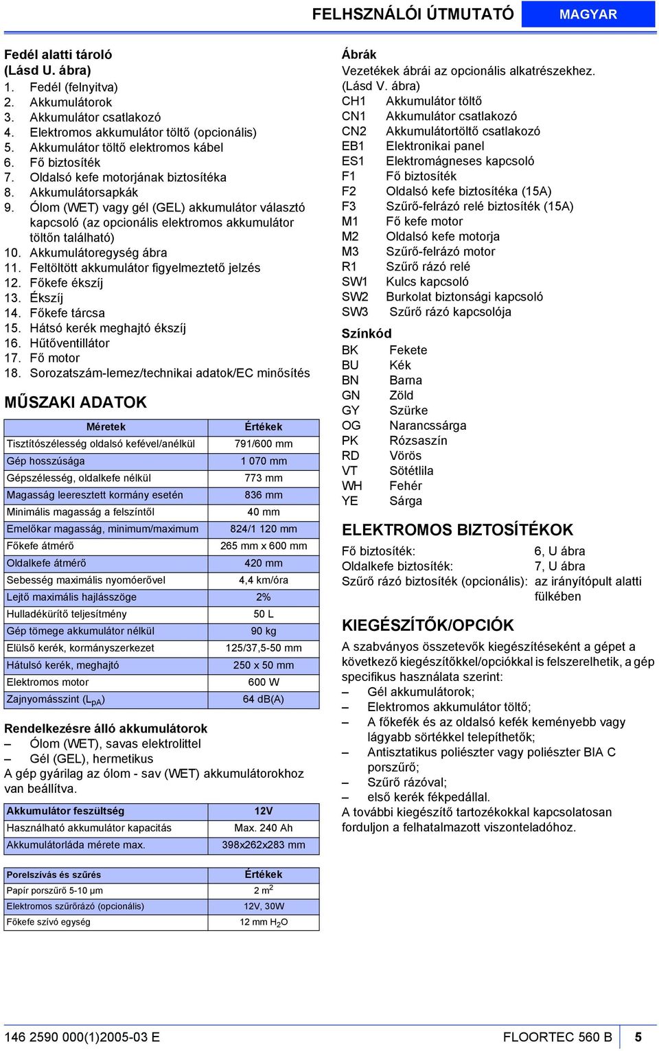 Ólom (WET) vagy gél (GEL) akkumulátor választó kapcsoló (az opcionális elektromos akkumulátor töltőn található) 10. Akkumulátoregység ábra 11. Feltöltött akkumulátor figyelmeztető jelzés 12.