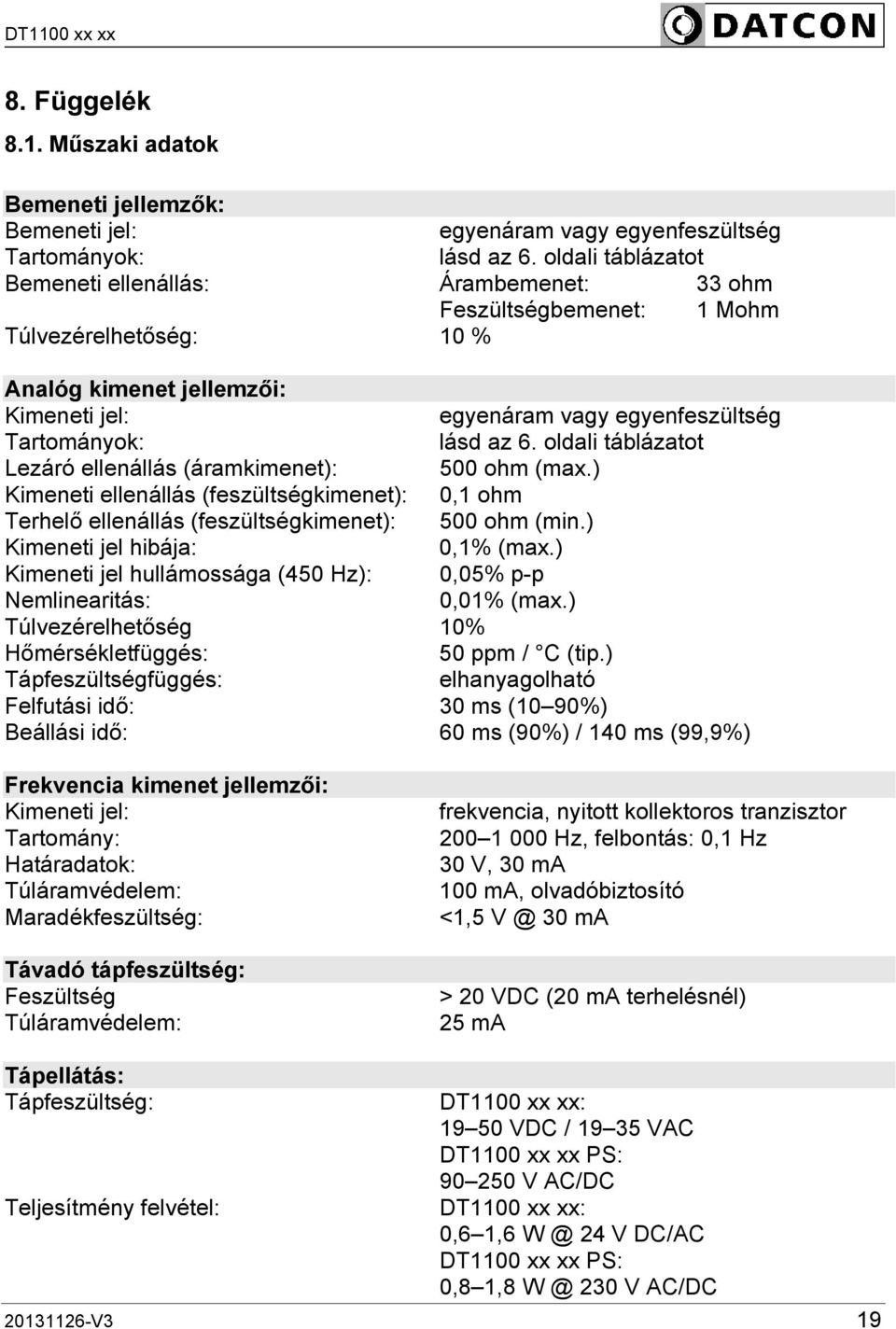 az 6. oldali táblázatot Lezáró ellenállás (áramkimenet): 500 ohm (max.) Kimeneti ellenállás (feszültségkimenet): 0,1 ohm Terhelő ellenállás (feszültségkimenet): 500 ohm (min.