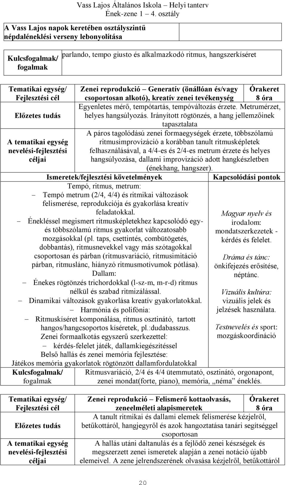 Irányított rögtönzés, a hang jellemzőinek tapasztalata A páros tagolódású zenei formaegységek érzete, többszólamú A tematikai egység nevelési-fejlesztési céljai ritmusimprovizáció a korábban tanult