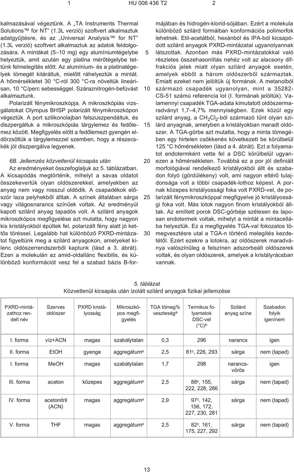 Az alumínium- és a platinatégelyek tömegét kitáráltuk, mielõtt ráhelyeztük a mintát. A hõmérsékletet C¹ról 0 C¹ra növeltük lineárisan, C/perc sebességgel. Száraznitrogén-befúvást alkalmaztunk.