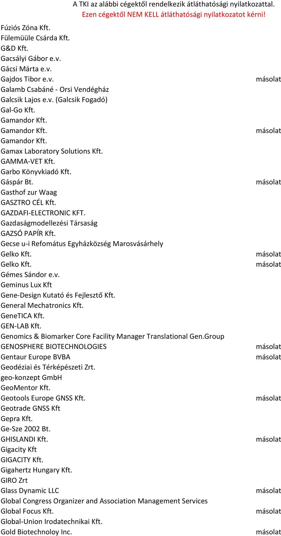 Gazdaságmodellezési Társaság GAZSÓ PAPÍR Kft. Gecse u-i Refomátus Egyházközség Marosvásárhely Gelko Kft. Gelko Kft. Gémes Sándor e.v. Geminus Lux Kft Gene-Design Kutató és Fejlesztő Kft.