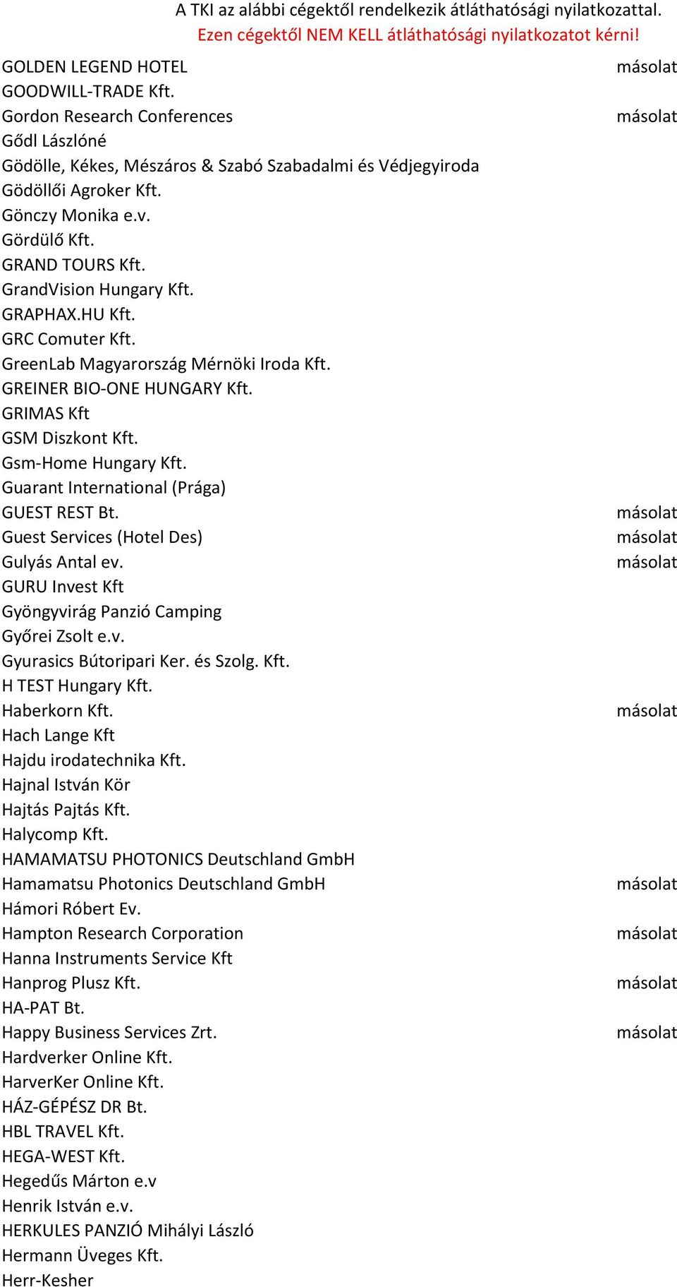 Guarant International (Prága) GUEST REST Bt. Guest Services (Hotel Des) Gulyás Antal ev. GURU Invest Kft Gyöngyvirág Panzió Camping Győrei Zsolt e.v. Gyurasics Bútoripari Ker. és Szolg. Kft. H TEST Hungary Kft.