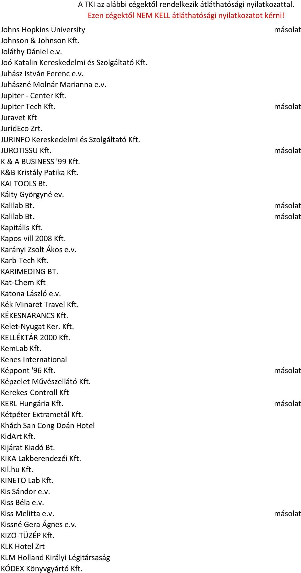 Kalilab Bt. Kapitális Kft. Kapos-vill 2008 Kft. Karányi Zsolt Ákos e.v. Karb-Tech Kft. KARIMEDING BT. Kat-Chem Kft Katona László e.v. Kék Minaret Travel Kft. KÉKESNARANCS Kft. Kelet-Nyugat Ker. Kft. KELLÉKTÁR 2000 Kft.