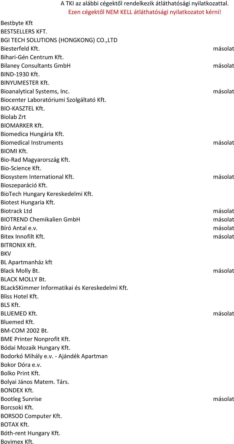 Biosystem International Kft. Bioszeparáció Kft. BioTech Hungary Kereskedelmi Kft. Biotest Hungaria Kft. Biotrack Ltd BIOTREND Chemikalien GmbH Bíró Antal e.v. Bitex Innofilt Kft. BITRONIX Kft.