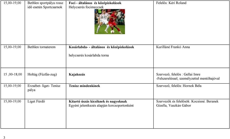 felelős : Gellai Imre -Felszereléssel, személyzettel mentőhajóval 15,00-19,00 Erzsébet- liget- Tenisz pálya Tenisz mindenkinek Szervező, felelős: Hornok Béla