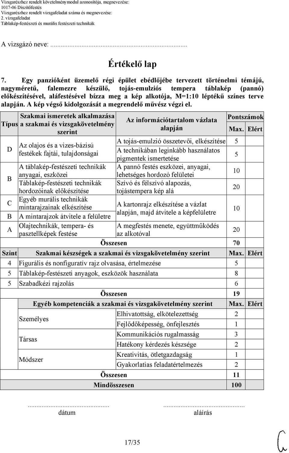 alkotója, M=1: léptékű színes terve alapján. A kép végső kidolgozását a megrendelő művész végzi el.