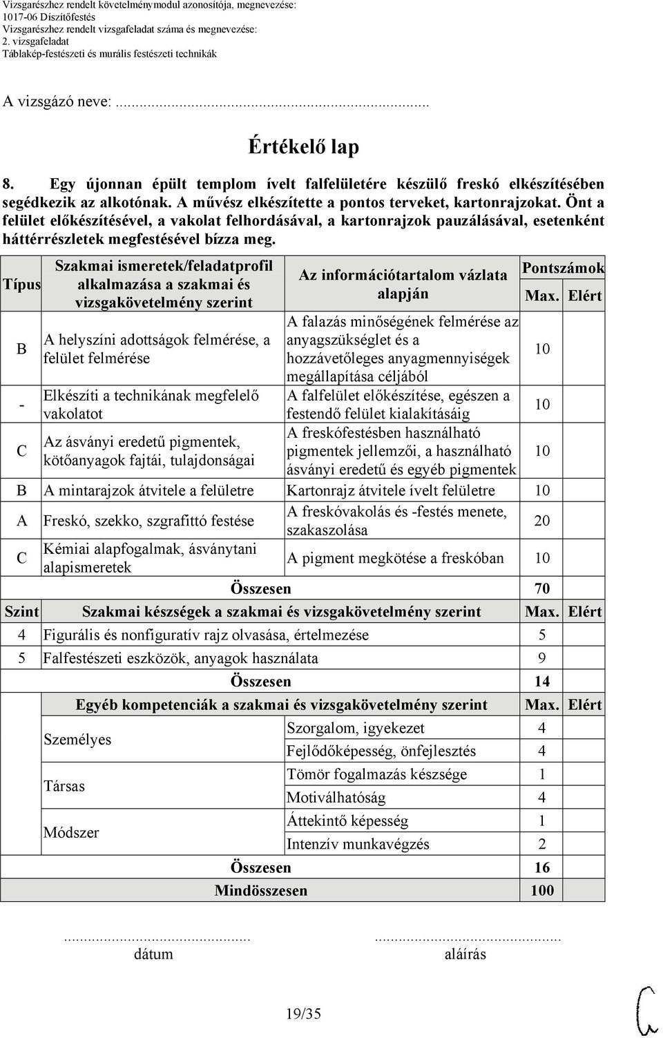 Típus - Szakmai ismeretek/feladatprofil alkalmazása a szakmai és vizsgakövetelmény szerint A helyszíni adottságok felmérése, a felület felmérése Elkészíti a technikának megfelelő vakolatot Az ásványi