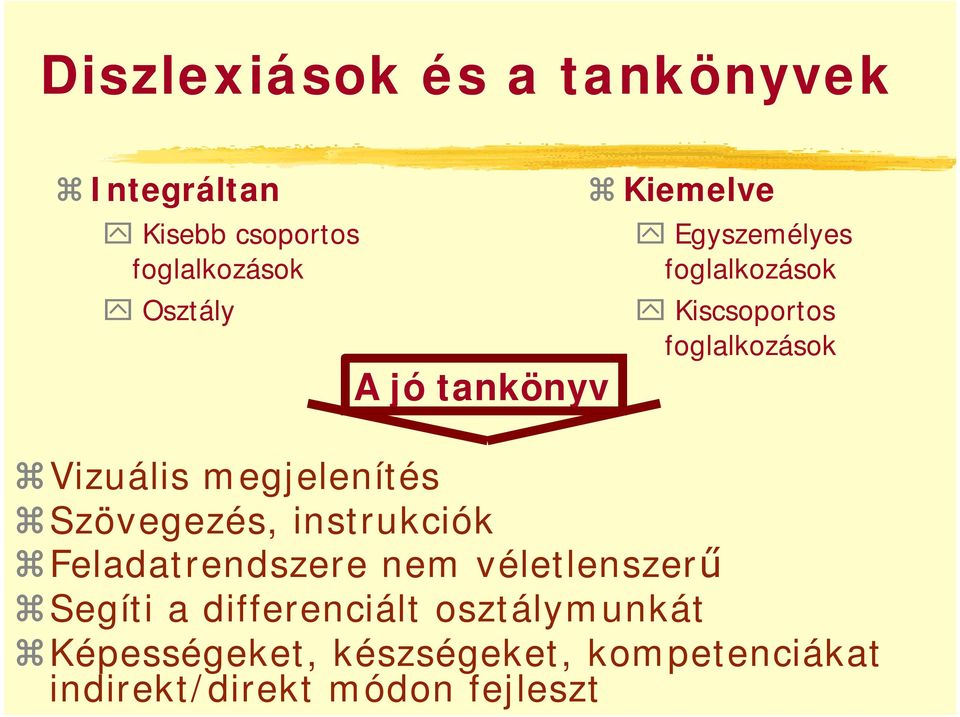 megjelenítés Szövegezés, instrukciók Feladatrendszere nem véletlenszerű Segíti a