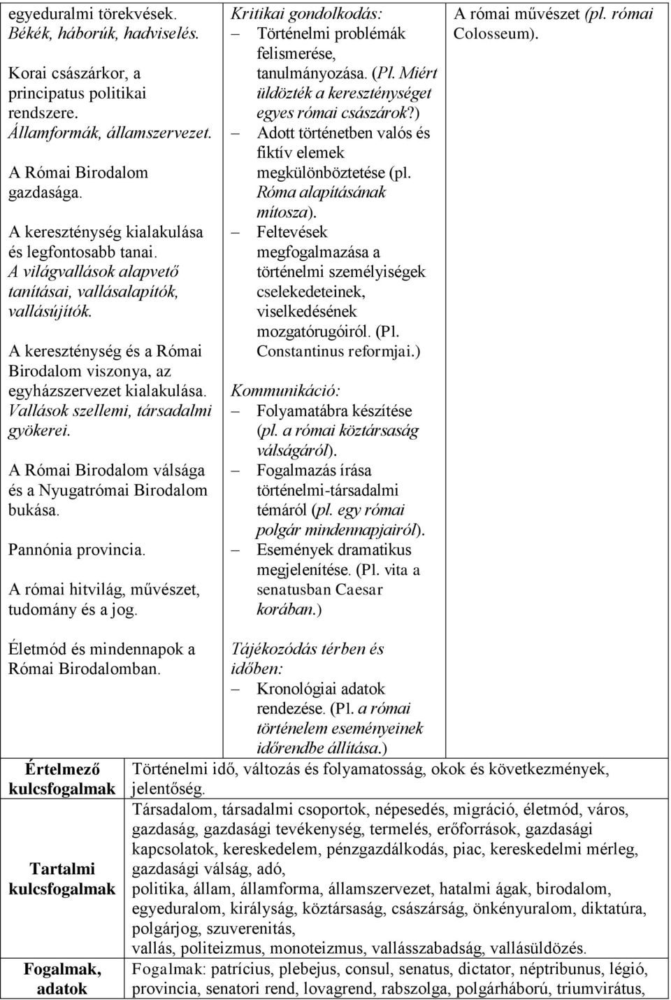 Vallások szellemi, társadalmi gyökerei. A Római Birodalom válsága és a Nyugatrómai Birodalom bukása. Pannónia provincia. A római hitvilág, művészet, tudomány és a jog.