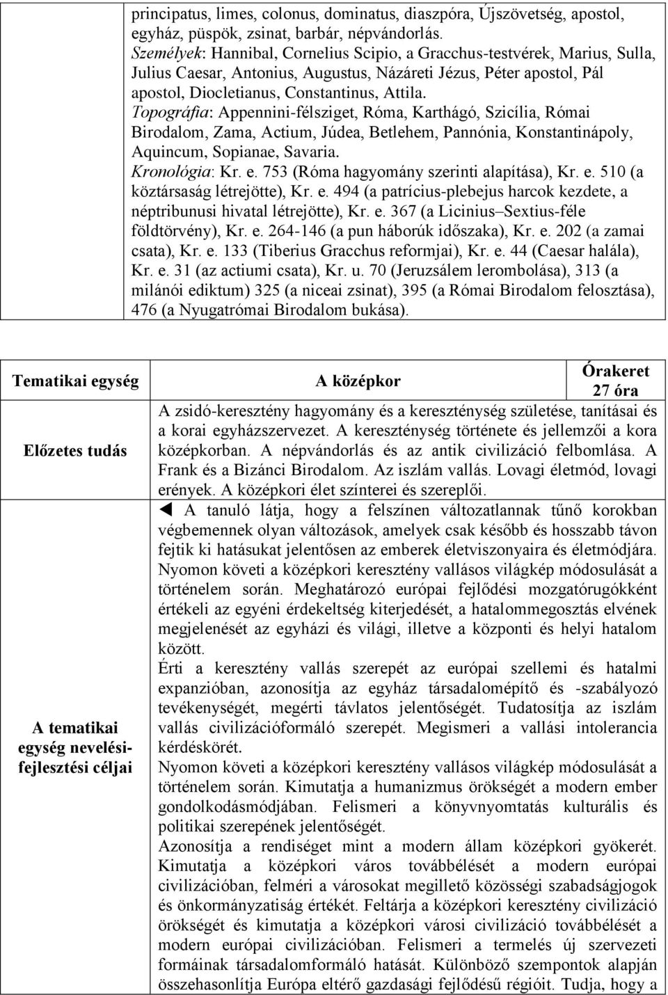 Topográfia: Appennini-félsziget, Róma, Karthágó, Szicília, Római Birodalom, Zama, Actium, Júdea, Betlehem, Pannónia, Konstantinápoly, Aquincum, Sopianae, Savaria. Kronológia: Kr. e.