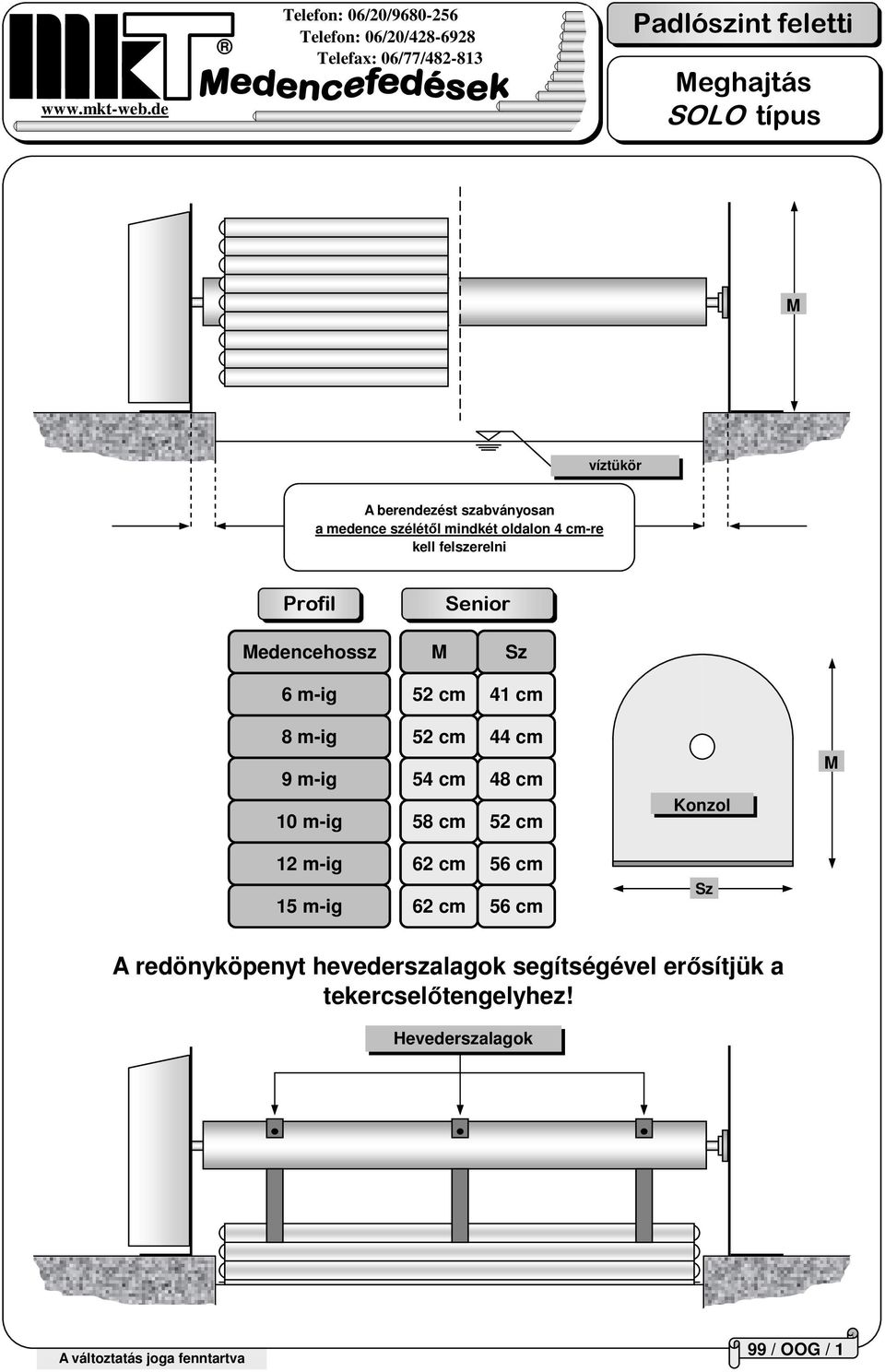 cm 54 cm 58 cm 44 cm 48 cm 52 cm Konzol 15 m-ig 62 cm 62 cm 56 cm 56 cm redönyköpenyt