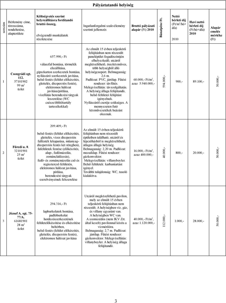 (WC csésze/öblítőtartály tartozékokkal) panelépület fogadószintjén elhelyezkedő, utcáról megközelíthető, összközműves, több helységből álló helyiségcsoport. Belmagasság: 2,6 m. Padlózat: PVC, járólap.