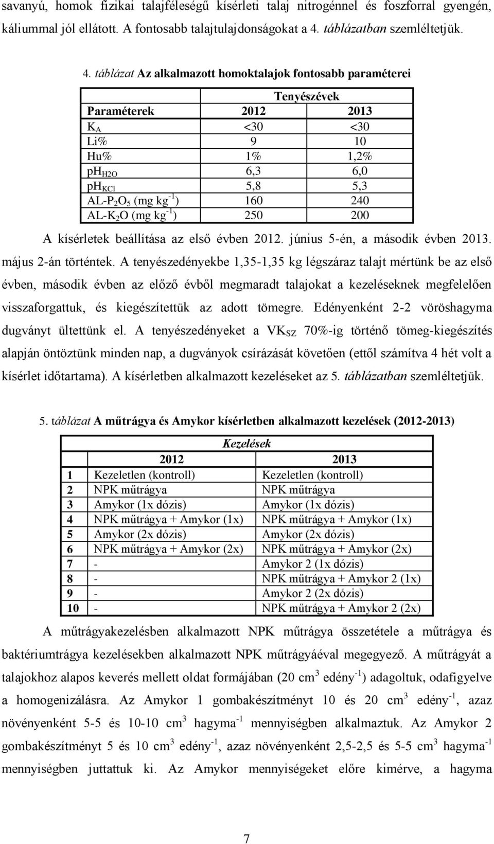 táblázat Az alkalmazott homoktalajok fontosabb paraméterei Tenyészévek Paraméterek 2012 2013 K A <30 <30 Li% 9 10 Hu% 1% 1,2% ph H2O 6,3 6,0 ph KCl 5,8 5,3 AL-P 2 O 5 (mg kg -1 ) 160 240 AL-K 2 O (mg