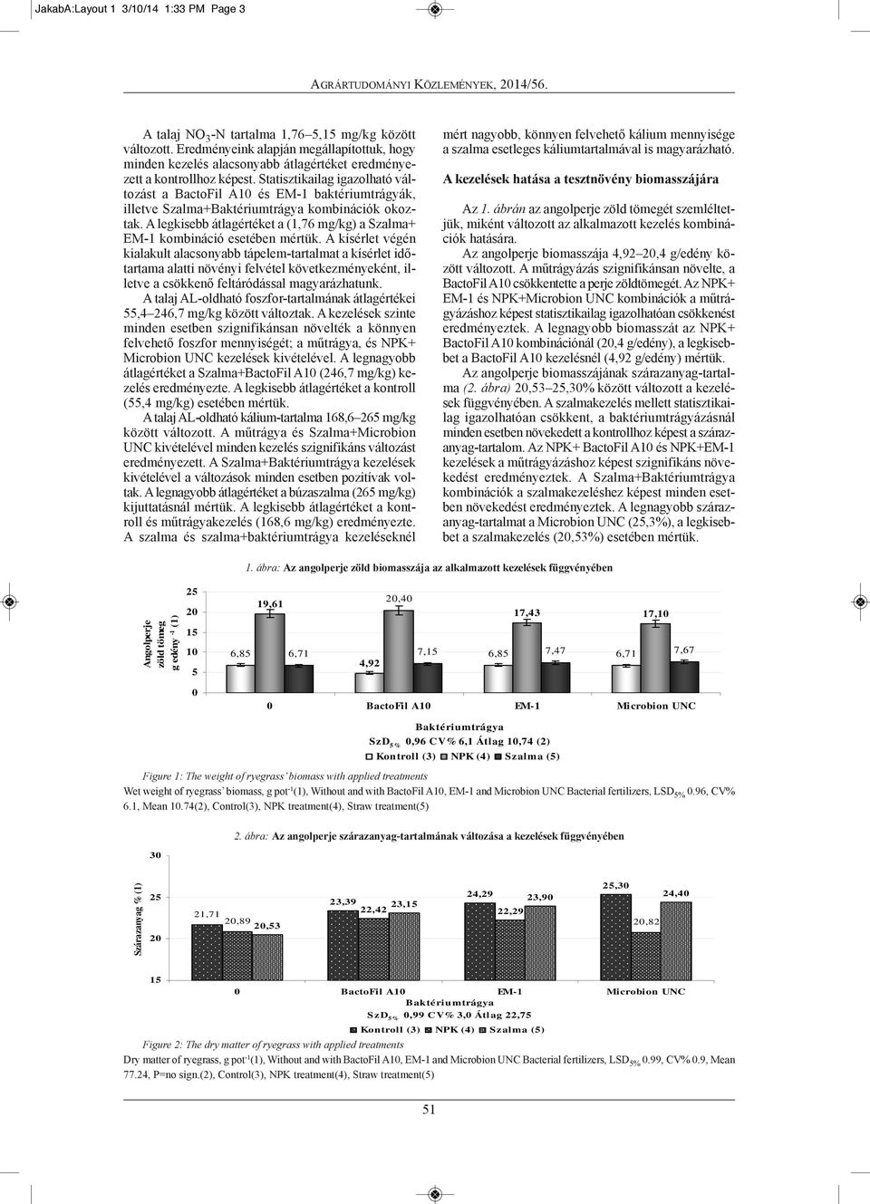 Statisztikailag igazolható válto zást a BactoFil A10 és EM-1 baktériumtrágyák, il letve Szalma+Baktériumtrágya kombinációk okoztak.