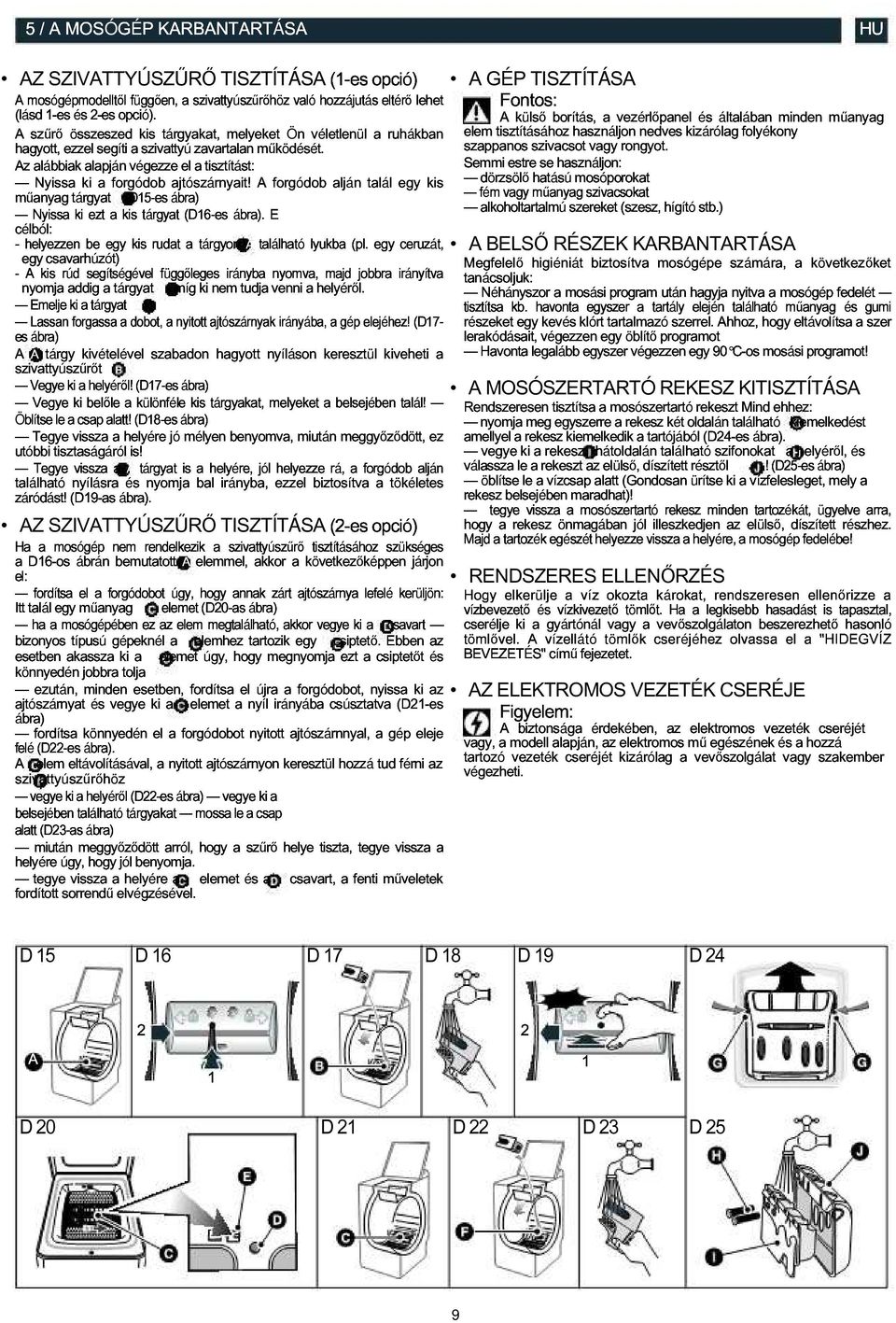 A forgódob Ön véletlenül alján talál a ruhákban egy kis elem AZ Nyissa SZIVATTYÚSZŐRİ ki ezt a kis tárgyat (D16-es TISZTÍTÁSA ábra).