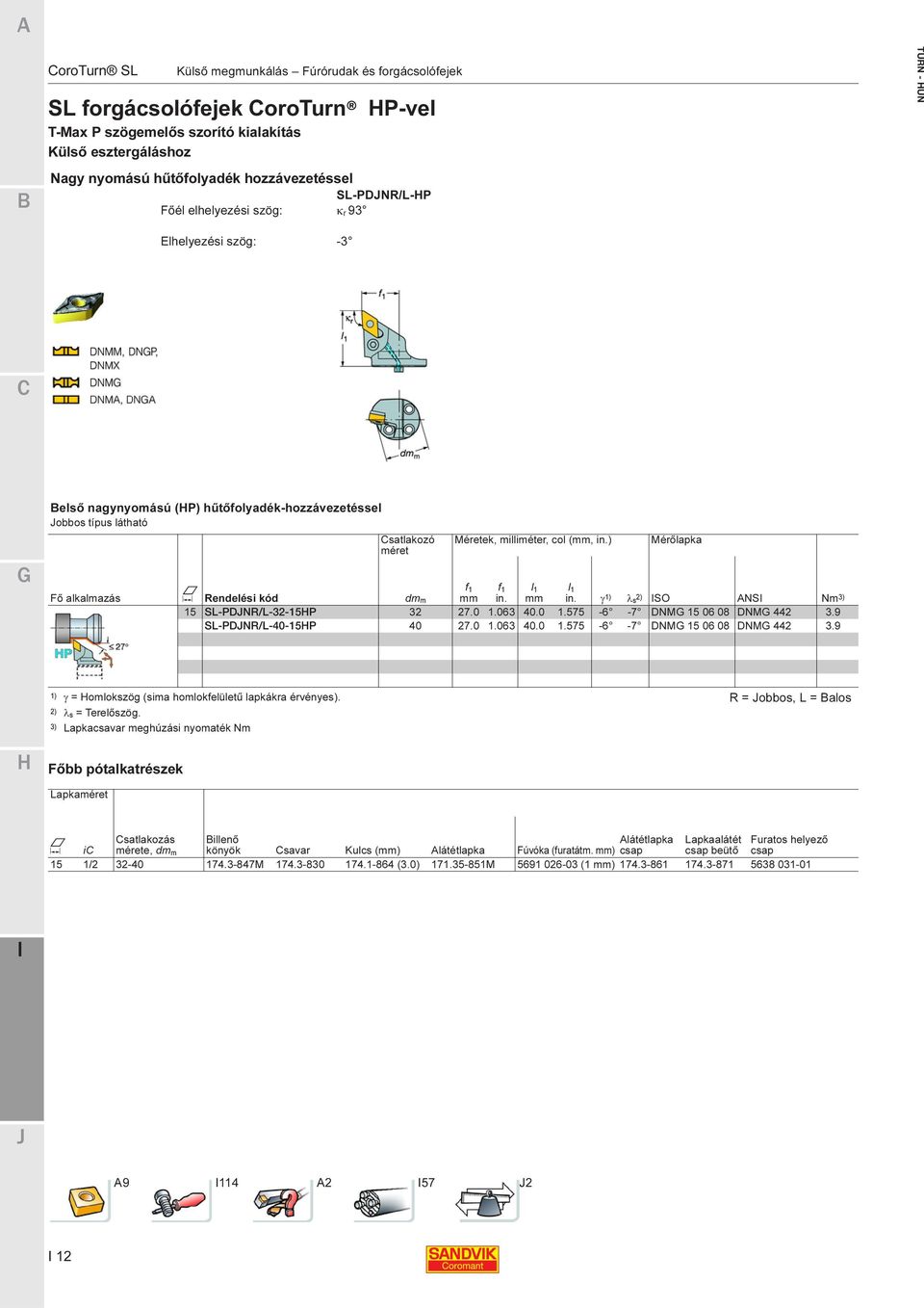 Rendelési kód d γ 1) λs 2) SO ANS Nm 3) 15 SL-PDNR/L-32-15P 32 27.0 1.063 40.0 1.575-6 -7 DNM 15 06 08 DNM 442 3.9 SL-PDNR/L-40-15P 40 27.0 1.063 40.0 1.575-6 -7 DNM 15 06 08 DNM 442 3.9 1) γ = omlokszög (sima homlokfelületű lapkákra érvényes).