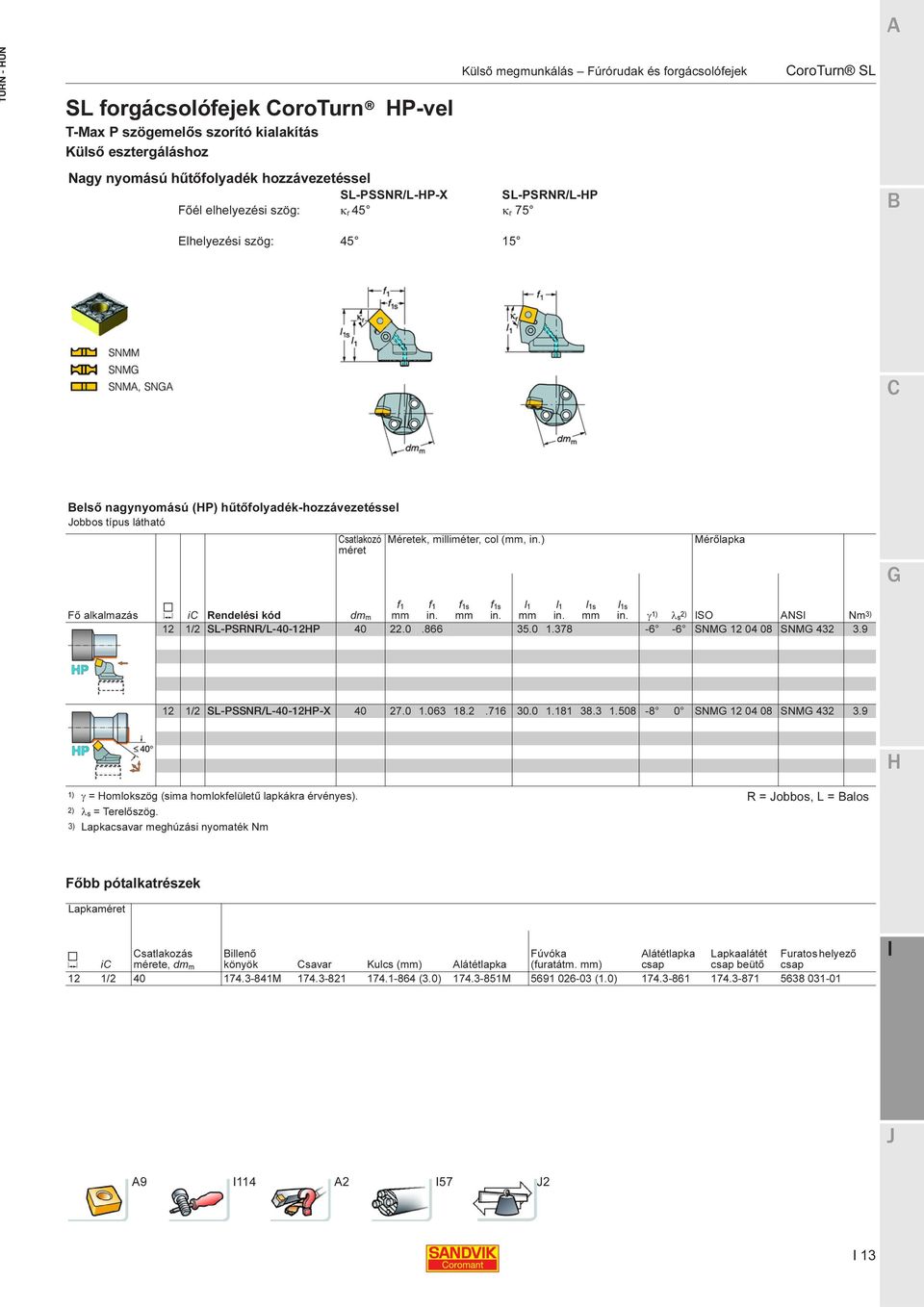 Sandvik Coromant forgácsoló szerszámok. Esztergaszerszámok ÁLTALÁNOS  ESZTERGÁLÁS LESZÚRÁS ÉS BESZÚRÁS MENETMEGMUNKÁLÁS SZERSZÁMRENDSZEREK - PDF  Ingyenes letöltés