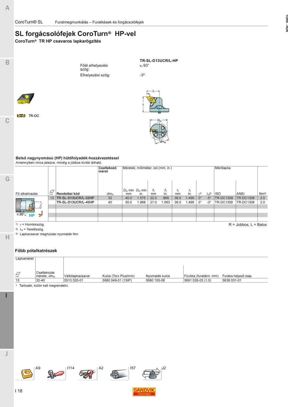 satlakozó Méretek, milliméter, col (, ) Mérőlapka Fő alkalmazás F Dm min Dm min f1 f1 Rendelési kód d γ 1) λs 2) SO ANS Nm 3) 13 TR-SL-D13UR/L-32P 32 40.0 1.575 22.0.866 38.0 1.496 0-5 TR-D1308 TR-D1308 2.