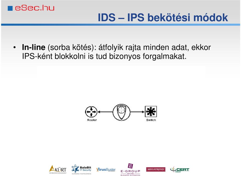 minden adat, ekkor IPS-ként